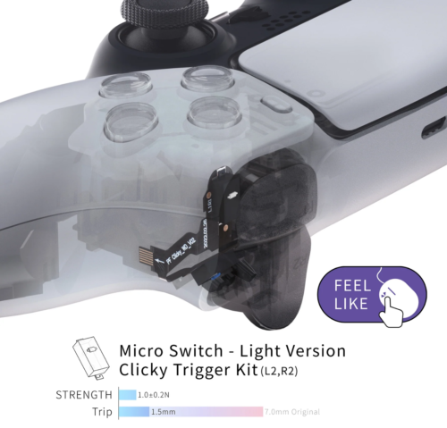 PS5 smart trigger Micro Switch-Light Version Hair Trigger Kit